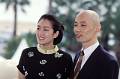 gong li